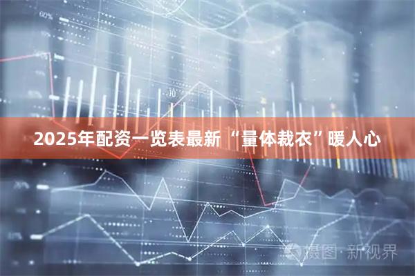 2025年配资一览表最新 “量体裁衣”暖人心