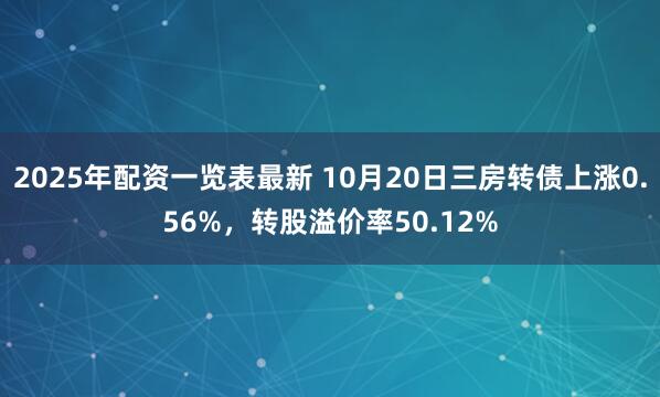 2025年配资一览表最新 10月20日三房转债上涨0.56%，转股溢价率50.12%